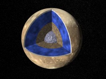 NASA's Voyager images were used to create a global view of Ganymede. The cut-out reveals the interior structure of this icy moon. 