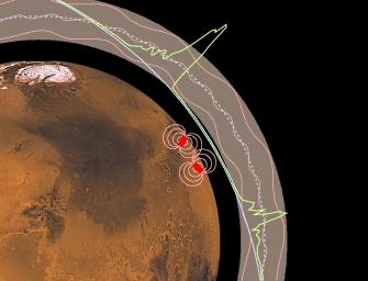 Magnetic anomalies on Mars are seen in this image from NASA's Mars Global Surveyor.