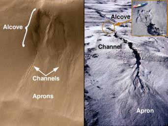 Gully-like features found on the slopes of various craters, troughs, and other depressions are evident in this image taken by NASA's Mars Global Surveyor.