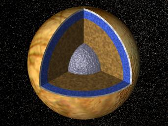 Cutaway view of the possible internal structure of Europa. The surface of the satellite is a mosaic of images obtained in 1979 by NASA's Voyager spacecraft.