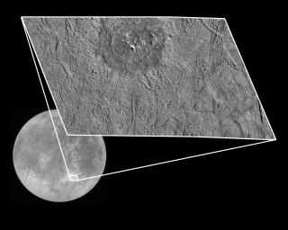 This view of the Pwyll impact crater on Jupiter's moon Europa taken by NASA's Galileo spacecraft shows the interior structure and surrounding ejecta deposits. Pwyll's location is shown in the background global view.
