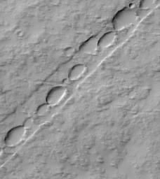 NASA's Mars Global Surveyor shows a chain of elliptical pits on the lower east flank of Pavonis Mons on Mars. The pits follow the trend of these faults, and indicate the locus of collapse.