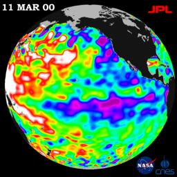 NASA's TOPEX/Poseidon data, collected over a 10-day sampling cycle from March 1 to 11, 2000, showed a La Nia condition with sea surface heights reflecting unusual patterns of heat storage in the ocean.