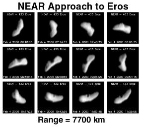 Approximately one day after its first rendezvous burn, NASA's NEAR Shoemaker imaged Eros every 15 degrees of rotation over a period of about 5.8 hrs. At this time the distance between the asteroid and spacecraft was approximately 4638 miles (7730 km).