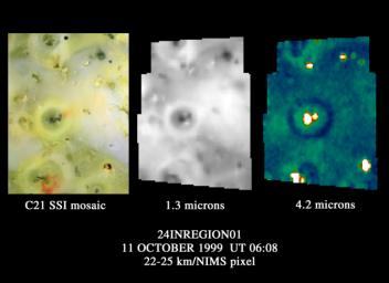 This image shows the region around the Prometheus volcano on Jupiter's moon Io. It was observed by NASA's Galileo spacecraft in 1996 as it was flying away from a close approach to Io. 