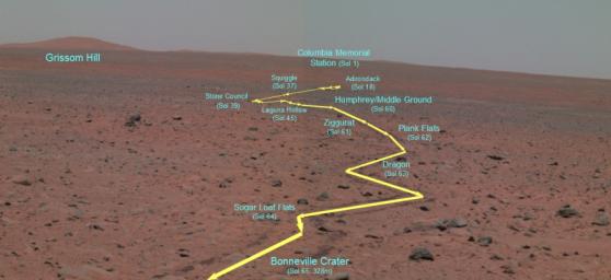 This false-color composite traverse map depicts NASA's Mars Exploration Rover Spirit's journey since landing at Gusev Crater, Mars. It was created after Spirit had traveled 328 meters from its lander to the rim of the crater dubbed 'Bonneville.'