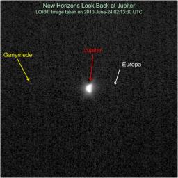 NASA's New Horizons had an exciting flyby encounter with Jupiter in early 2007, and the spacecraft has been rapidly moving away from the giant planet ever since.