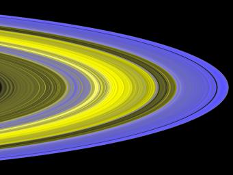 This false-color image of Saturn's main rings was made by combining data from multiple star occultations using NASA's Cassini ultraviolet imaging spectrograph.
