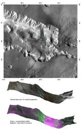 Eolian Features Provide a Glimpse of Candor Chasma Mineralology