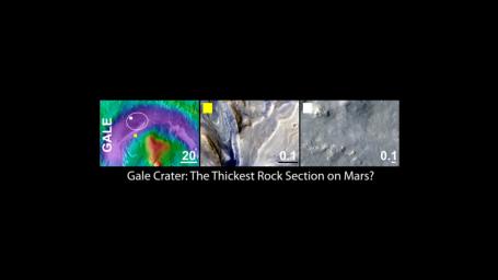 Gale Crater, the Selected Landing Site for Curiosity