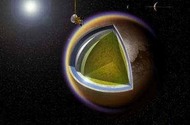 This artist's concept shows a possible model of Titan's internal structure that incorporates data from NASA's Cassini spacecraft. A model of Cassini is shown making a targeted flyby over Titan's cloudtops; Saturn and Enceladus appear at upper right.