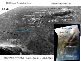 This graphic combines a perspective view from NASA's Mars Reconnaissance Orbiter of the 'Botany Bay' and 'Cape York' areas of the rim of Endeavour Crater on Mars, and an inset with mapping-spectrometer data.