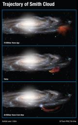 This artist's diagram shows the Smith Cloud as it arcs out of the plane of our Milky Way galaxy, then returning like a boomerang. Hubble's Telescope measurements that it came out of a region near the edge of the galaxy's disk of stars 70 million years ago