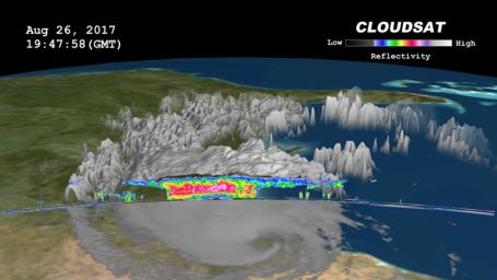 NASA's CloudSat satellite flew over then-Tropical Storm Harvey on Aug. 26, 2017, at 2:45 p.m. CDT (19:45 UTC) as the storm was nearly stationary over south Texas.