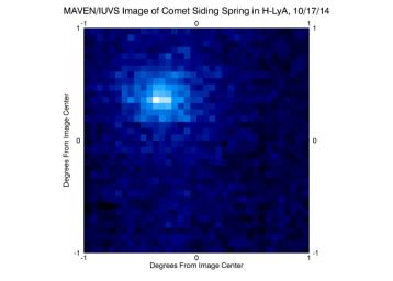 NASA's MAVEN spacecraft obtained this ultraviolet image of hydrogen surrounding comet Siding Spring on Oct. 17, 2014, two days before the comet's closest approach to Mars.