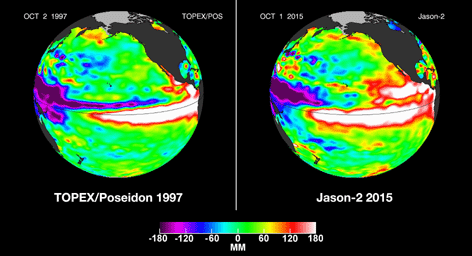 In this side-by-side visualization, Pacific Ocean sea surface height anomalies during the 1997-98 El Niño (left) are compared with 2015 Pacific conditions (right).