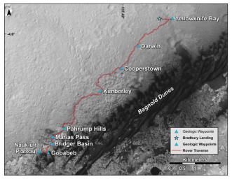 This map shows the route driven by NASA's Curiosity Mars rover from the location where it landed in August 2012 to its location in early March 2016, approaching a geological waypoint called Naukluft Plateau.