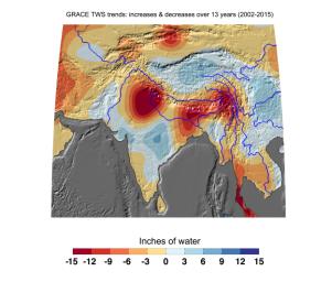 Cumulative total freshwater losses in the South Asia from 2002 to 2015 (in inches) observed by NASA's GRACE mission. Total water refers to all of the snow, surface water, soil water and groundwater combined.