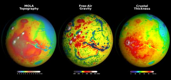 Newly detailed mapping of local variations in Mars' gravitational pull on orbiters (center), combined with topographical mapping of the planet's mountains and valleys (left) yields the best-yet mapping of Mars' crustal thickness (right).