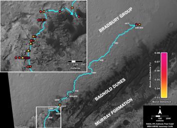 This map shows the route driven by NASA's Curiosity Mars rover (blue line) and locations where the rover's ChemCam instrument detected the element boron (dots, colored by abundance of boron according to the key at right).