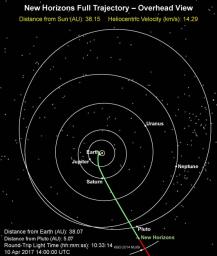 This is an overhead view of NASA's New Horizons full trajectory; the spacecraft has entered a hibernation phase on April 7 that will last until early September.