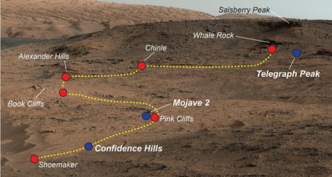 NASA's Curiosity Mars rover examined a mudstone outcrop area called 'Pahrump Hills' on lower Mount Sharp, in 2014 and 2015. Blue dots indicate where drilled samples of powdered rock were collected for analysis.