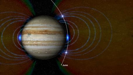 This graphic shows a new radiation zone NASA's Juno spacecraft detected surrounding Jupiter, located just above the atmosphere near the equator.