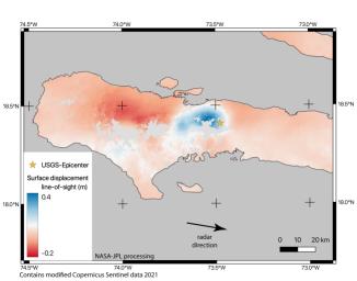 The map shows the amount of permanent surface movement caused by a 7.2 magnitude quake in western Haiti on Aug. 14, 2021. Blue areas show where the ground moved toward the satellite and red areas show where it moved away from the satellite.