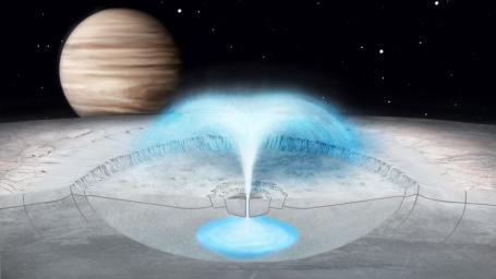 This illustration of Jupiter's icy moon Europa depicts a cryovolcanic eruption in which brine from within the icy shell could blast into space. A new model proposing this process may also shed light on plumes on other icy bodies.