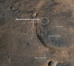 This annotated image shows landing ellipses for five NASA missions to Mars.
