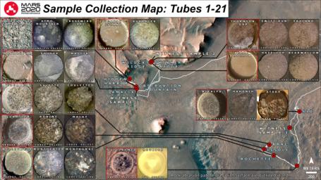 Shown here is a representation of the 21 sample tubes that have been sealed to date by NASA's Perseverance Mars rover. Red dots indicate the locations where each sample was collected.