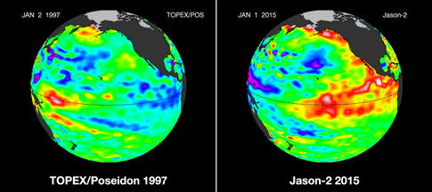 El Nino 1997 og 2015