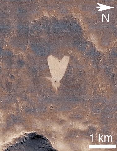 Heart Of Mars
