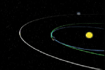 This frame from an animation illustrates the orbit path of NASA's Stardust spacecraft.