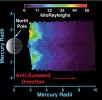 As NASA's MESSENGER spacecraft approached Mercury, the UVVS field of view was scanned across the planet's exospheric tail, which is produced by the solar wind pushing Mercury's exosphere (the planet's extremely thin atmosphere) outward.