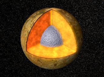 Cutaway view of the possible internal structure of Io. The surface of the satellite is a mosaic of images obtained in 1979 by NASA's Voyager spacecraft.