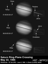 This sequence of images from NASA's Hubble Space Telescope, taken on May 22, 1995, documents a rare astronomical alignment, Saturn's magnificent ring system turned edge-on. This occurs when the Earth passes through Saturn's ring plane.
