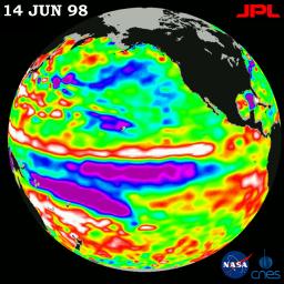 This image of the Pacific Ocean was produced using sea-surface height measurements taken by NASA's U.S.-French TOPEX/Poseidon satellite showing sea-surface height relative to normal ocean conditions on June 14, 1998.