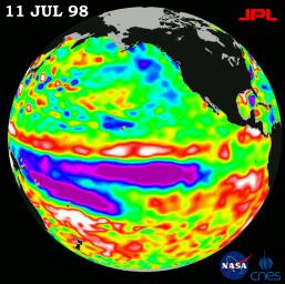 Height measurements taken by NASA's U.S.-French TOPEX/Poseidon satellite. The image shows sea surface height relative to normal ocean conditions on July 11, 1998; sea surface height is an indicator of the heat content of the ocean.