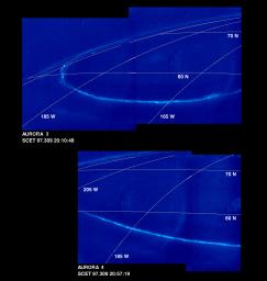 Mosaics of Jupiter's night side show the Jovian aurora at approximately 45 minute intervals as the auroral ring rotated with the planet below the spacecraft. The images were obtained by the Solid State Imaging (SSI) system on NASA's Galileo spacecraft.