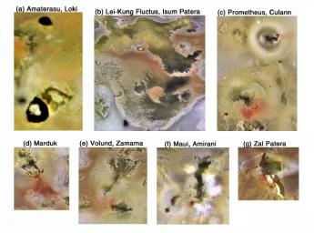 These views of the key volcanic centers on Jupiter's moon, Io, merge color data with higher resolution mosaics. Images were obtained with the green, violet, and 756 micrometer filters of the Solid State Imaging (SSI) system on NASA's Galileo spacecraft.