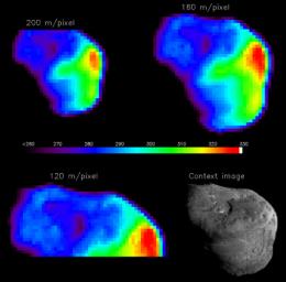 This is a Tempel 1 temperature map of the nucleus with different spatial resolutions from NASA's Deep Impact mission. The color bar in the middle gives temperature in Kelvins. The sun is to the right in all images.