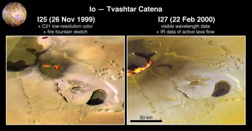 This pair of images taken by NASA's Galileo spacecraft captures a dynamic eruption at Tvashtar Catena, a chain of volcanic bowls on Jupiter's moon Io. They show a change in the location of hot lava over a period of a few months in 1999 and early 2000.