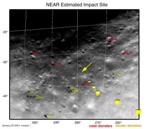 This mosaic made from images taken Jan. 25, 2001 by NASA's NEAR Shoemaker shows diameters of craters in red, and diameters of boulders are shown in yellow. A yellow arrow marks the estimated touchdown site.