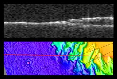 Radargram of Mars' North Polar Layered Deposits with Topographic Map