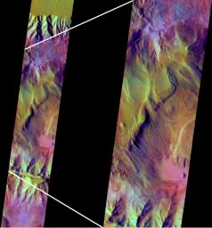 This false-color infrared image from NASA's Mars Odyssey was acquired over the region of Ophir and Candor Chasma in Valles Marineris.