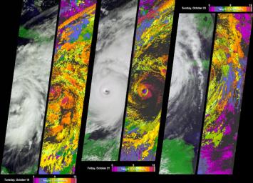 NASA's Terra spacecraft acquired this sequence of images and cloud-top height observations for Hurricane Wilma as it progressed across the Caribbean in October 2005.