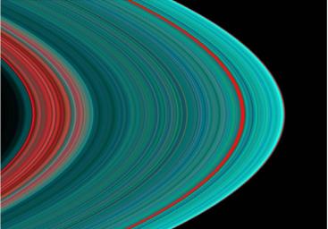 The best view of Saturn's rings in the ultraviolet indicates there is more ice toward the outer part of the rings, than in the inner part, as shown in this image from NASA's Cassini spacecraft.