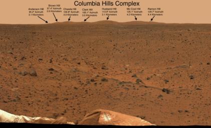 NASA's Mars Exploration Rover Spirit shows the red-hued seven hills on Mars are named for those seven brave souls, the final crew of the Space Shuttle Columbia.