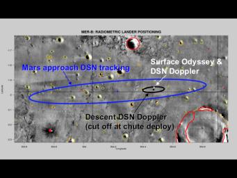 This map of NASA's Mars Exploration Rover Opportunity's new neighborhood at Meridiani Planum, Mars, demonstrates how engineers honed in on the location of the rover. The larger blue ellipse shows the projected landing area just before arriving at Mars.